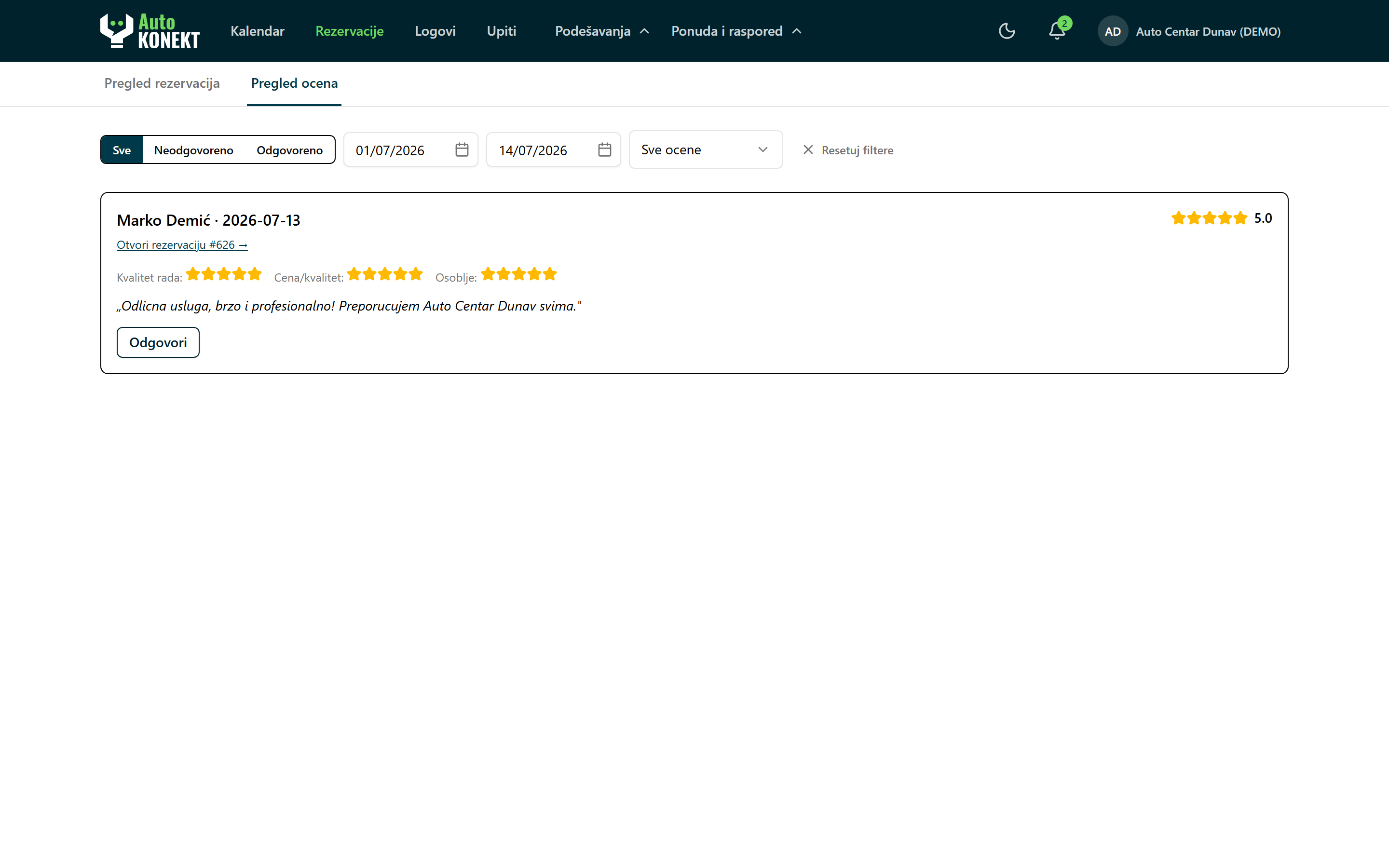 AutoKonekt scoring — completed appointments, response time and reviews build partner reputation