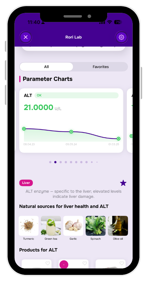 Rori Lab on phone — lab parameter charts and natural-source recommendations